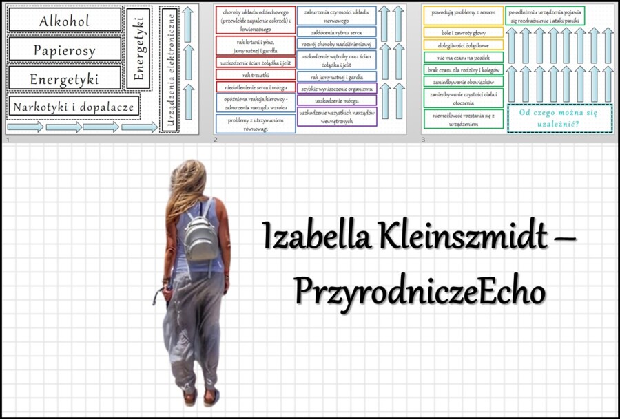 Materiał do zalaminowania/praca w grupach/stacje zadaniowe/układanka/puzzle „Uzależnienia są groźne” w pdf. Przyroda, dział „Odkrywamy tajemnice zdrowia”.