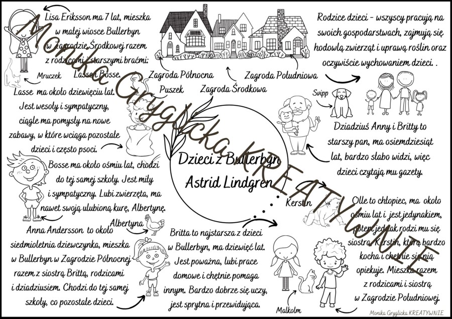 Dzieci z Bullerbyn-Astrid Lindgren 2