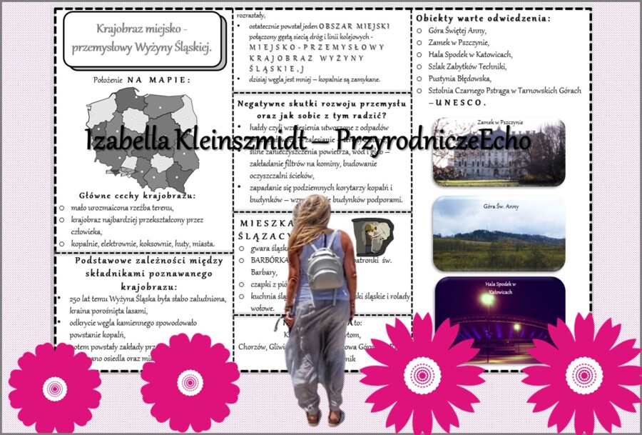 Sketchnotka/książeczka/notatka/wklejka/ściąga dla ucznia i przypomnienie dla nauczyciela/edukacja domowa. Temat „Krajobraz miejsko-przemysłowy Wyżyny Śląskiej”. Materiał w pdf. Geografia 5, Dział „Krajobrazy Polski”. Nowość 2024/2025.