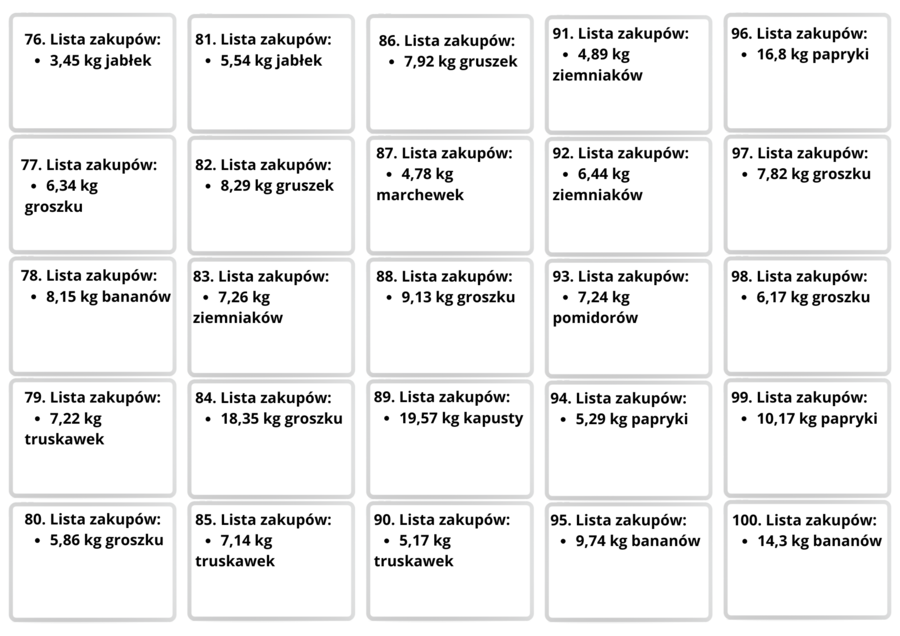 Zakupy mnożenie i dzielenie pisemne szacowanie kalkulator klasa 5, 6, 7