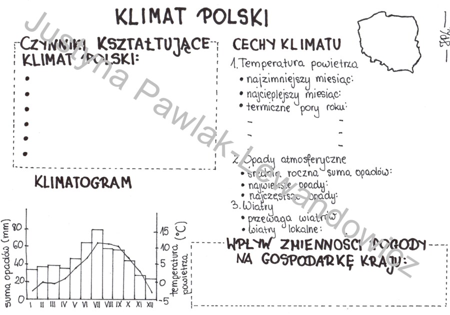 Czynniki klimatotwórcze + klimat w Polsce