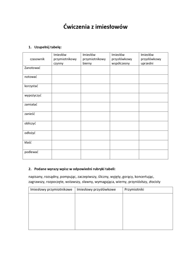 Ćwiczenia z pisownii imiesłowów