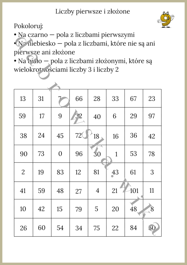 Liczby pierwsze i złożone - kodowanie