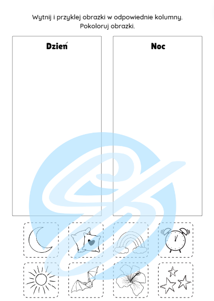 KATEGORYZACJA ĆWICZENIA DLA DZIECI PEDAGOGIKA SPECJALNA