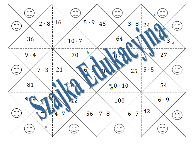Puzzle z tabliczką mnożenia