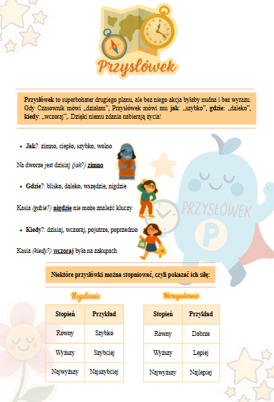 Części mowy z Kasią- drużyna superbohaterów (notatka wizualna)