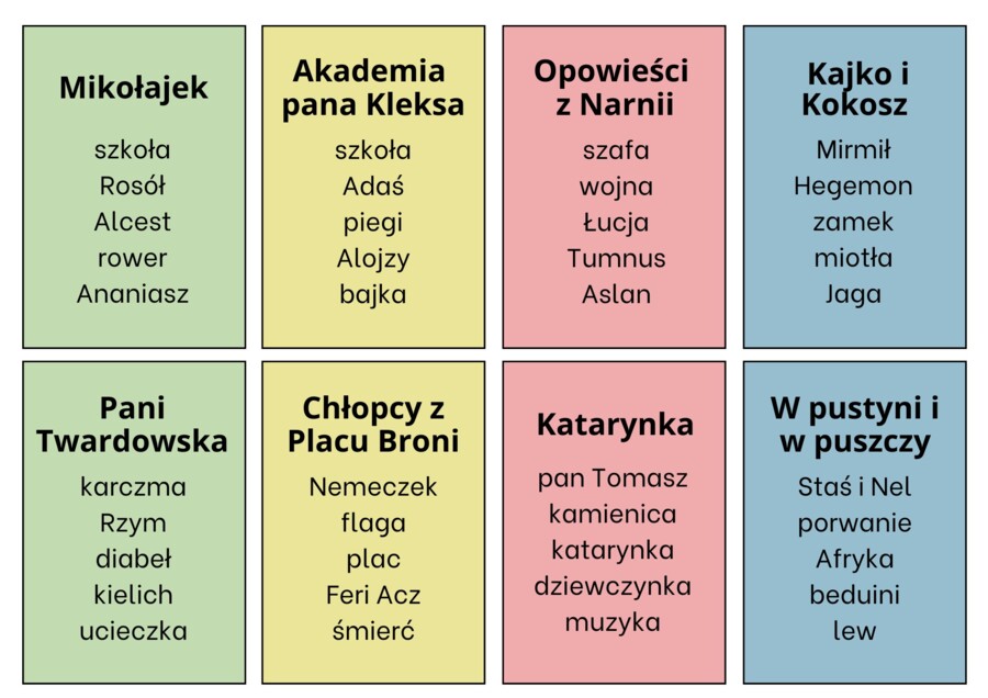 Taboo lekturowe. Lektury IV-VI