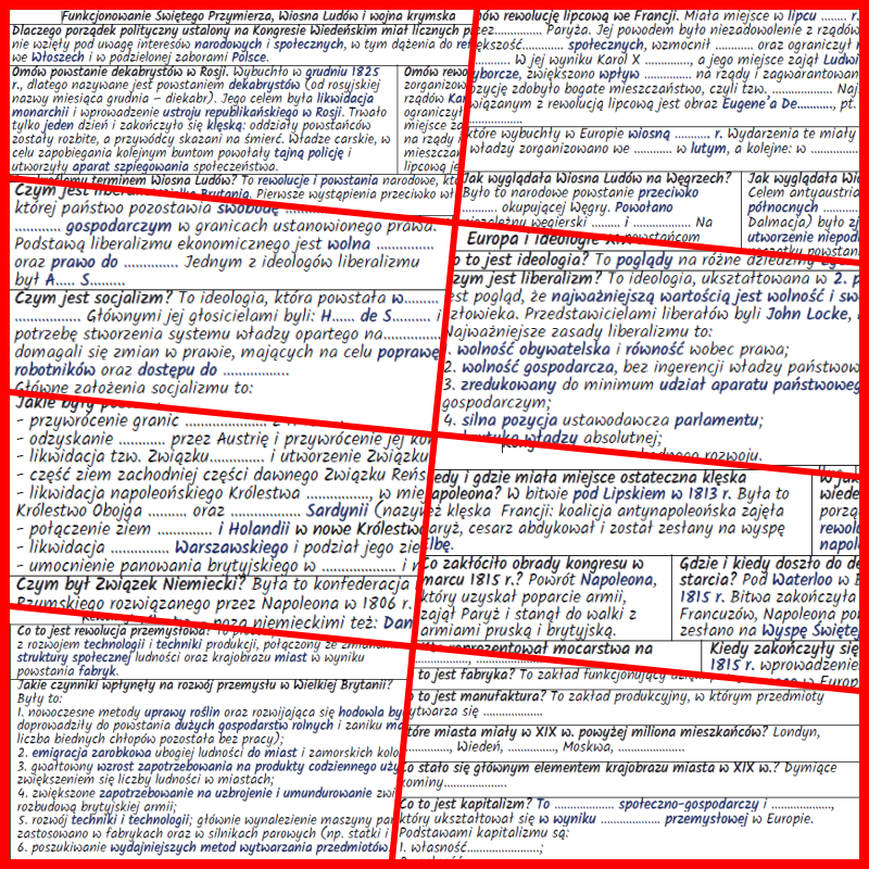 Sytuacja w Europie po kongresie wiedeńskim (komplet notatek i kart pracy)