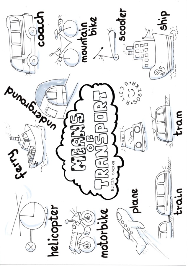 Notatki wizualne dla klasy 5 SP z angielskiego