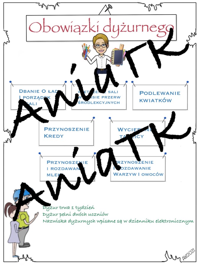 Notatka graficzna: Obowiązki dyżurnego