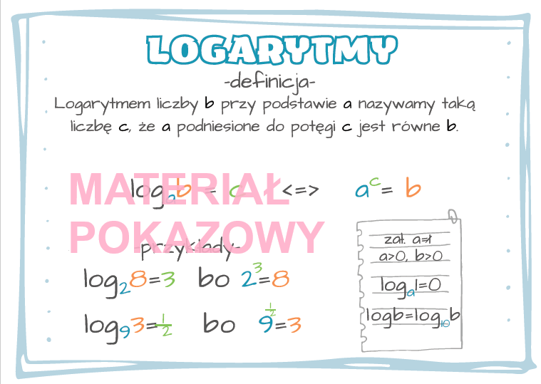 Logarytm - definicja (notatka + karta pracy + odpowiedzi)