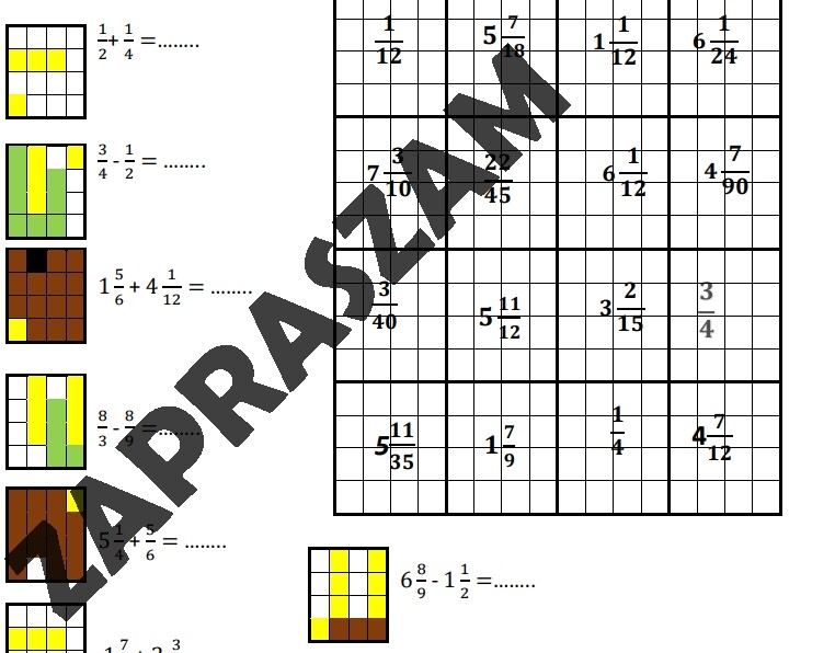 Kodowanie - dodawanie i odejmowanie ułamków o różnych mianownikach