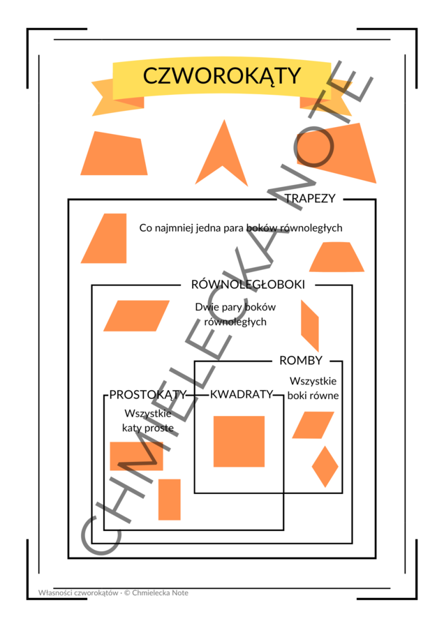 Powtórzenie E8 Egzamin ósmoklasisty – Geometria + 2x GRATIS!