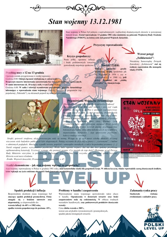 Profesor Andrews w Warszawie_Polski Level Up (16 stron)