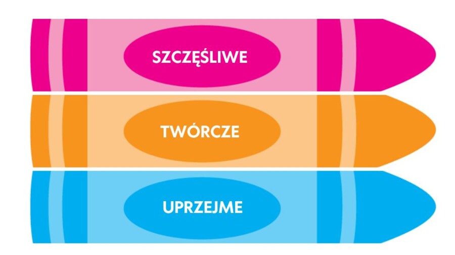 Dzieci w tej sali są