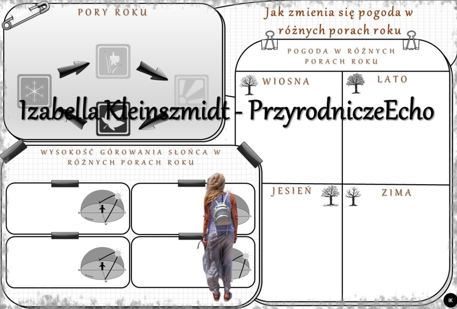 Karta pracy „Jak zmienia się pogoda w różnych porach roku?” wykonana w power point do edycji. Przyroda 4, „Obserwujemy pogodę” na podstawie wydawnictwa WSiP