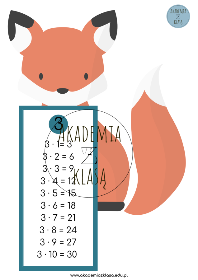 ZWIERZAKI MNOŻNIAKI - PLANSZE EDUKACYJNE Z TABLICZKĄ MNOŻENIA (OD 1 DO 10)