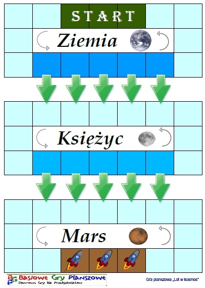 Lot w kosmos – Gra planszowa