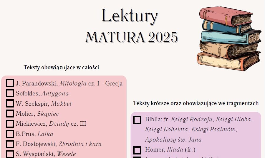 Checklista lista lektur maturalnych 2025