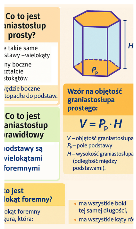 Objętość graniastosłupa prostego