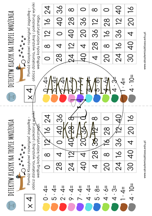 TABLICZKA MNOŻENIA - PAKIET MATERIAŁÓW