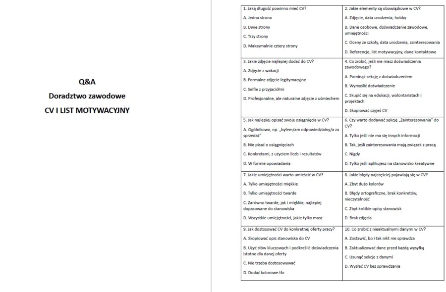 Q&A Pytania abcd do tematu CV i List motywacyjny