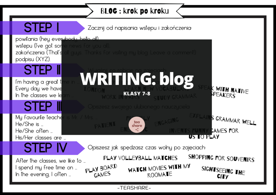 Egzamin ósmoklasisty: WPIS NA BLOGA