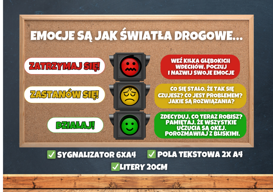 Gazetka szkolna - EMOCJE SĄ JAK ŚWIATŁA DROGOWE...