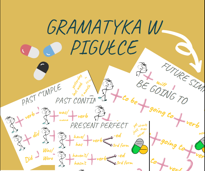 Gramatyka w pigułce - część 2