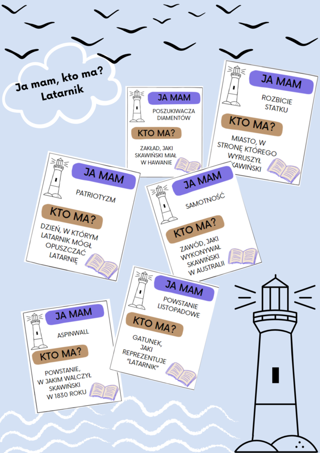 Ja mam, kto ma? Zestaw lekturowy dla klas IV-VIII