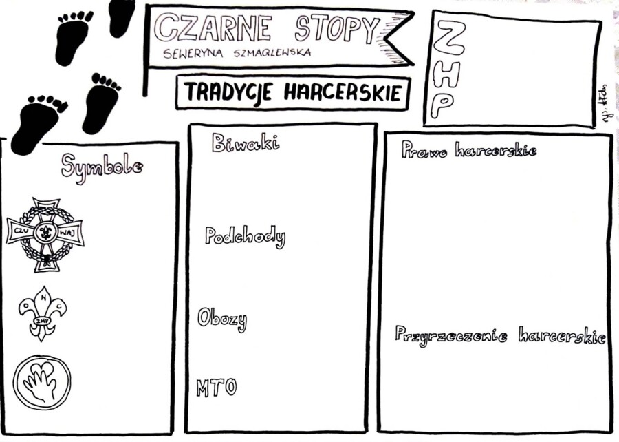 Karty pracy - "Czarne Stopy" Seweryna Szmaglewska