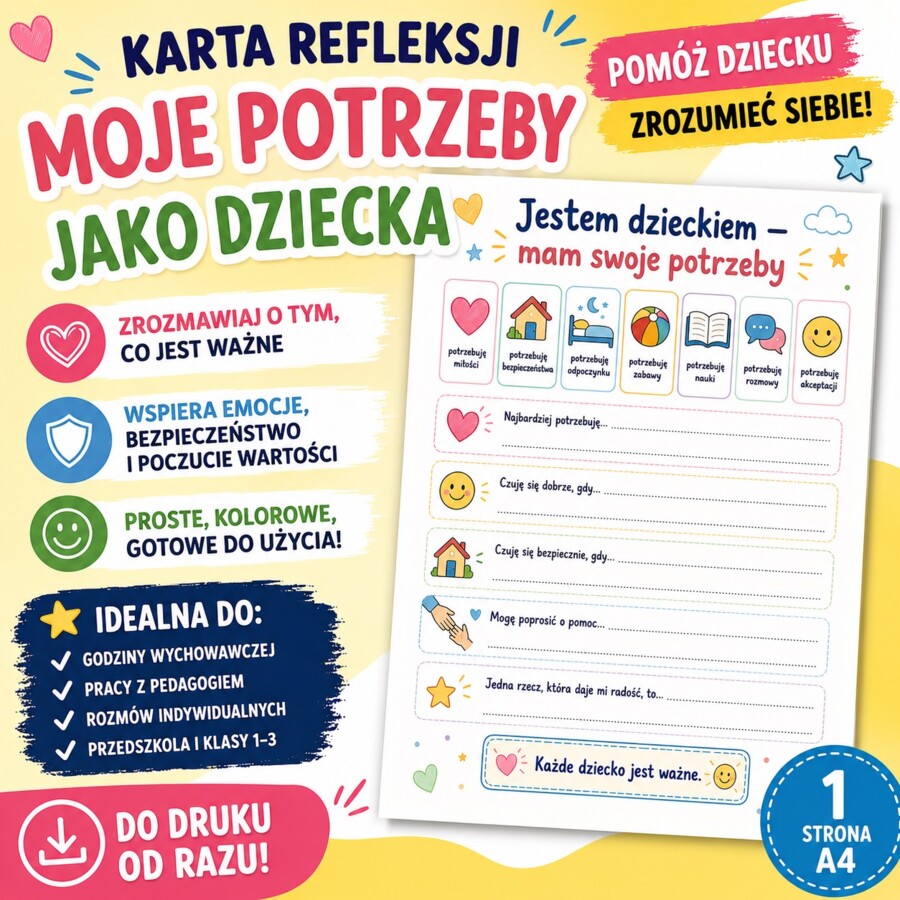 Moje potrzeby jako dziecka