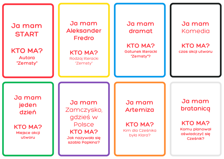Zemsta - Karty - Ja mam? Kto ma? PDF