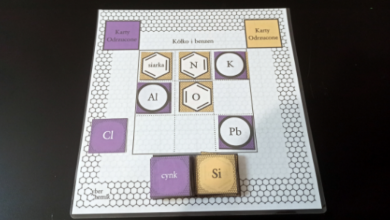 Tytuł: Klasa 7. Chemia. Gra kółko i krzyżyk (benzen) - fiszki nazwa i symbol pierwiastka