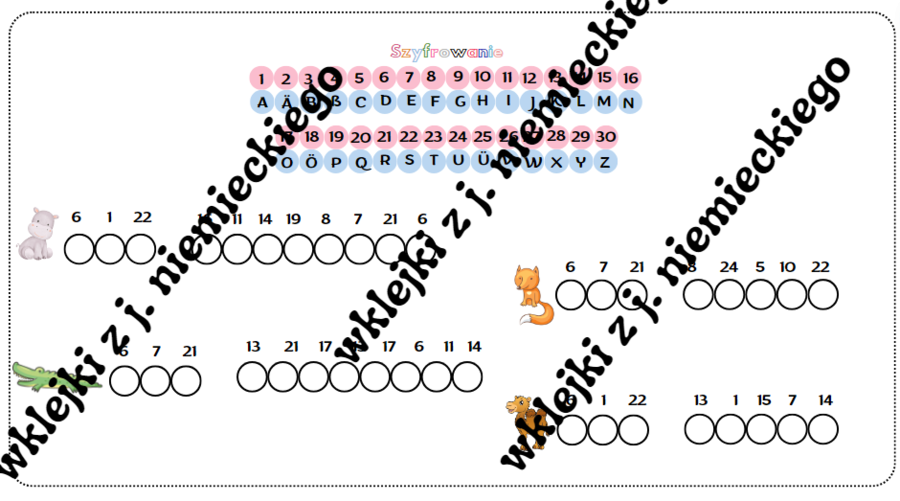Skończyłem, co teraz? - zadania część 3 - język niemiecki