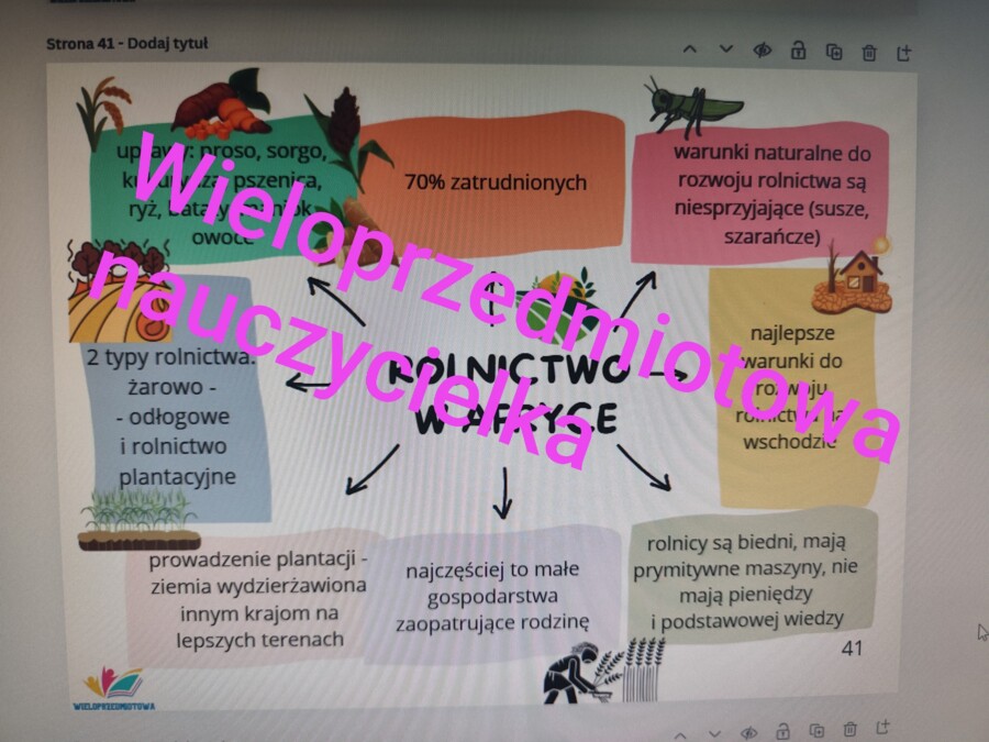 MAPY MYŚLI - GEOGRAFIA - KLASA 8- 37 TEMATÓW - 76 STRON