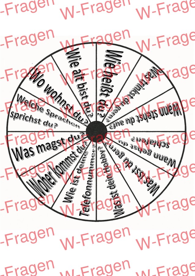 W-Fragen