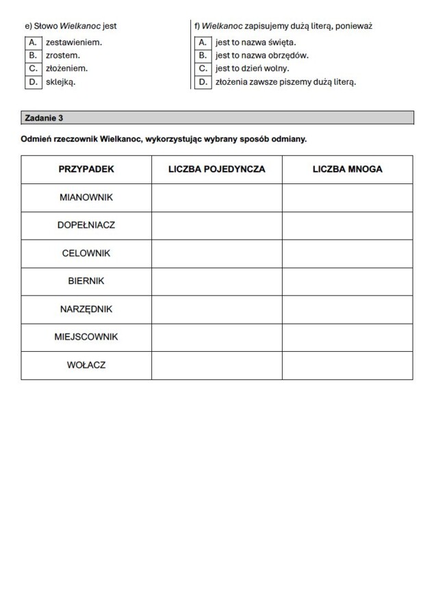 Test wielkanocny dla klas 7-8