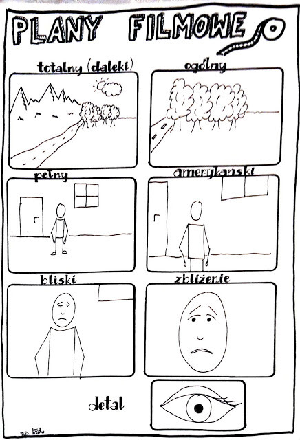 Język polski. Plany filmowe