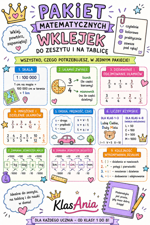 Pakiet matematycznych wklejek do zeszytu i na tablicę