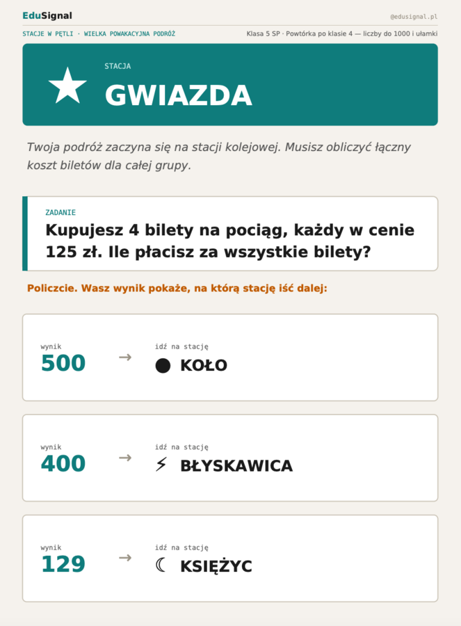 Powtórka po klasie 4 — stacje w pętli, klasa 5 (10 stacji + karta obiegowa + klucz)