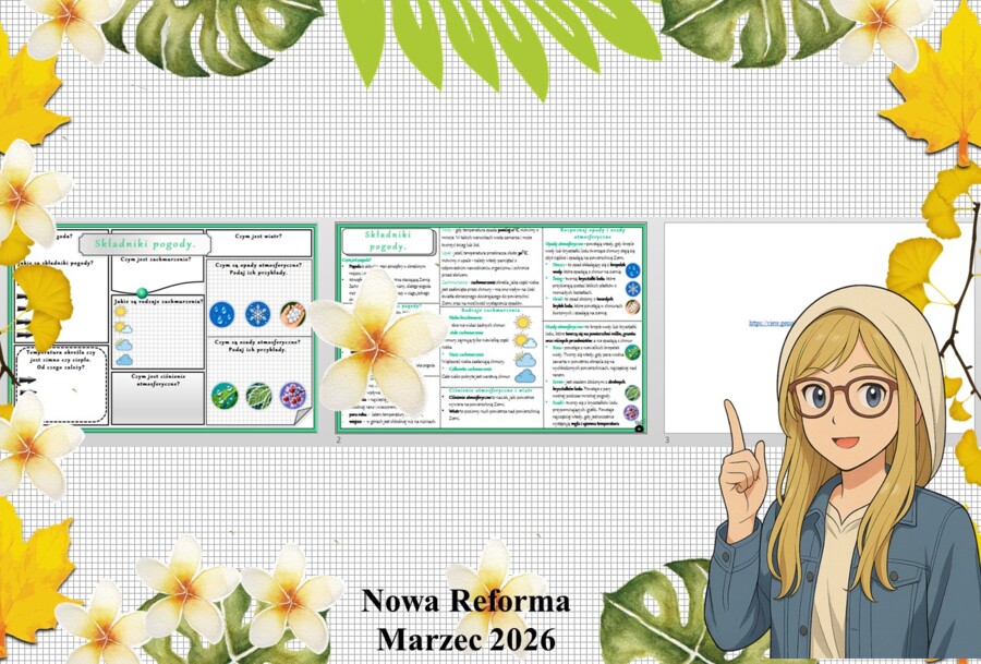 Mały zestaw na jedną lekcję: sketchnotka/notatka/przypomnienie dla nauczyciela, karta pracy plus prezentacja multimedialna „Składniki pogody” w genial.ly. Przyroda "Odkrywam przyrodę". Klasa 4. Dział „Obserwuję pogodę".