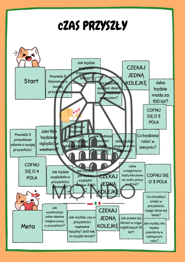 Gra planszowa CZAS PRZYSZŁY