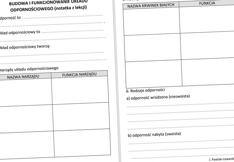 Budowa i funkcjonowanie układu odpornościowego (karta pracy)