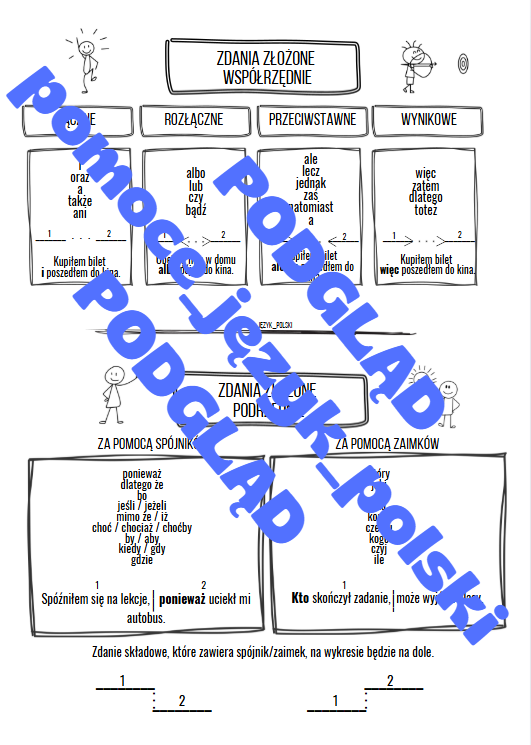 Zdania złożone współrzędnie i podrzędnie - wklejka