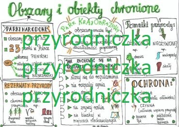Obszary i obiekty chronione
