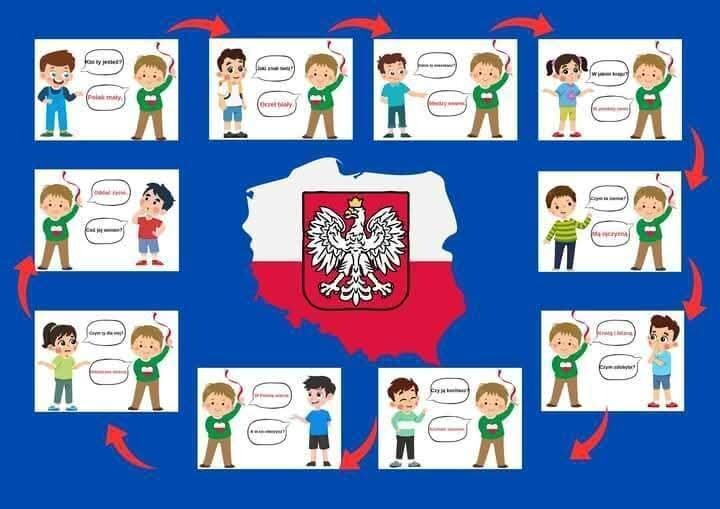 Gazetka "Kto ty jesteś?"