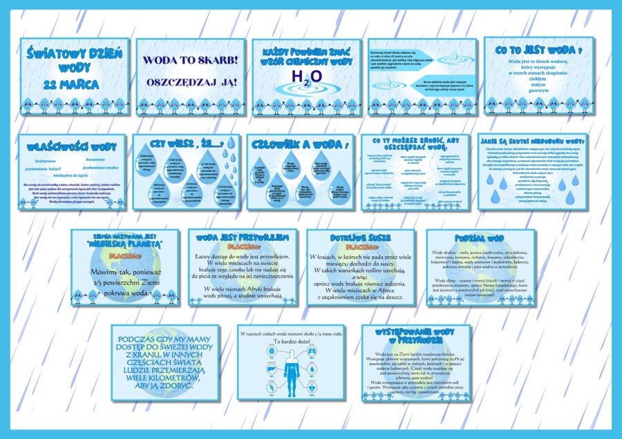 Światowy Dzień Wody