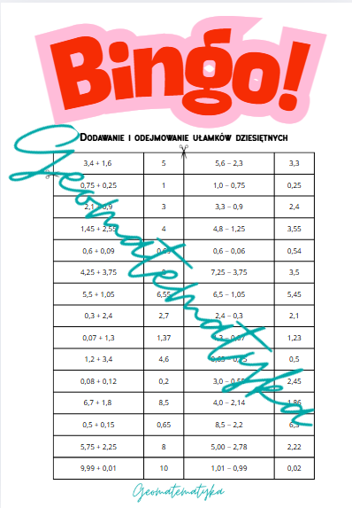 Bingo "Dodawanie i odejmowanie ułamków dziesiętnych"