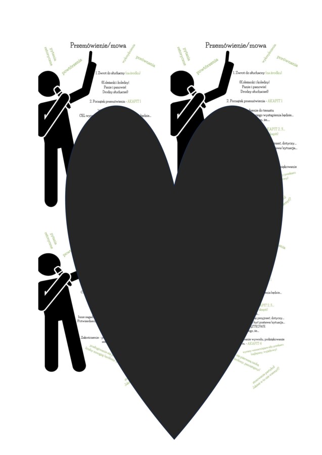 Przemówienie - wklejka do zeszytu. Schemat budowy i słownictwo!